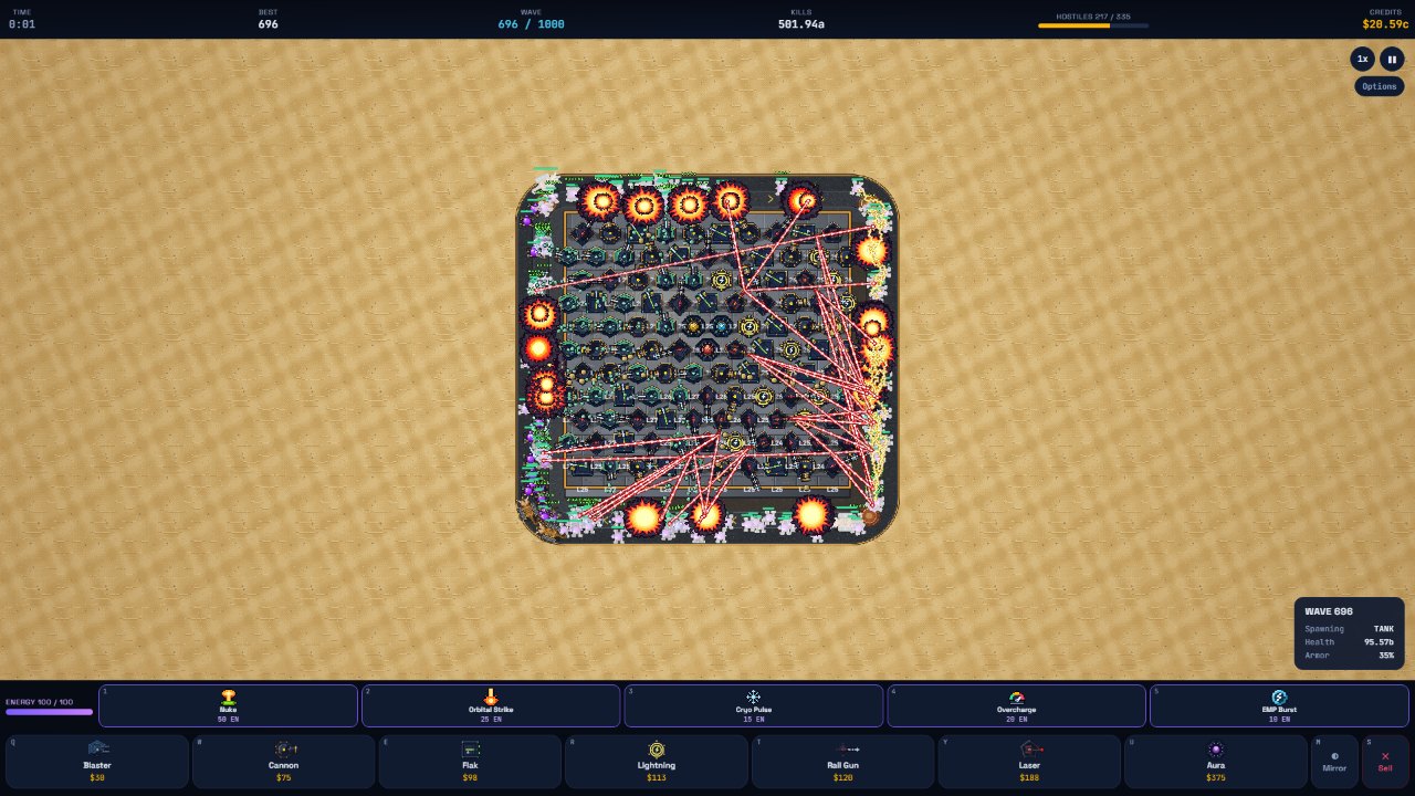 A square plateau full of towers, with enemies closing in along all four sides